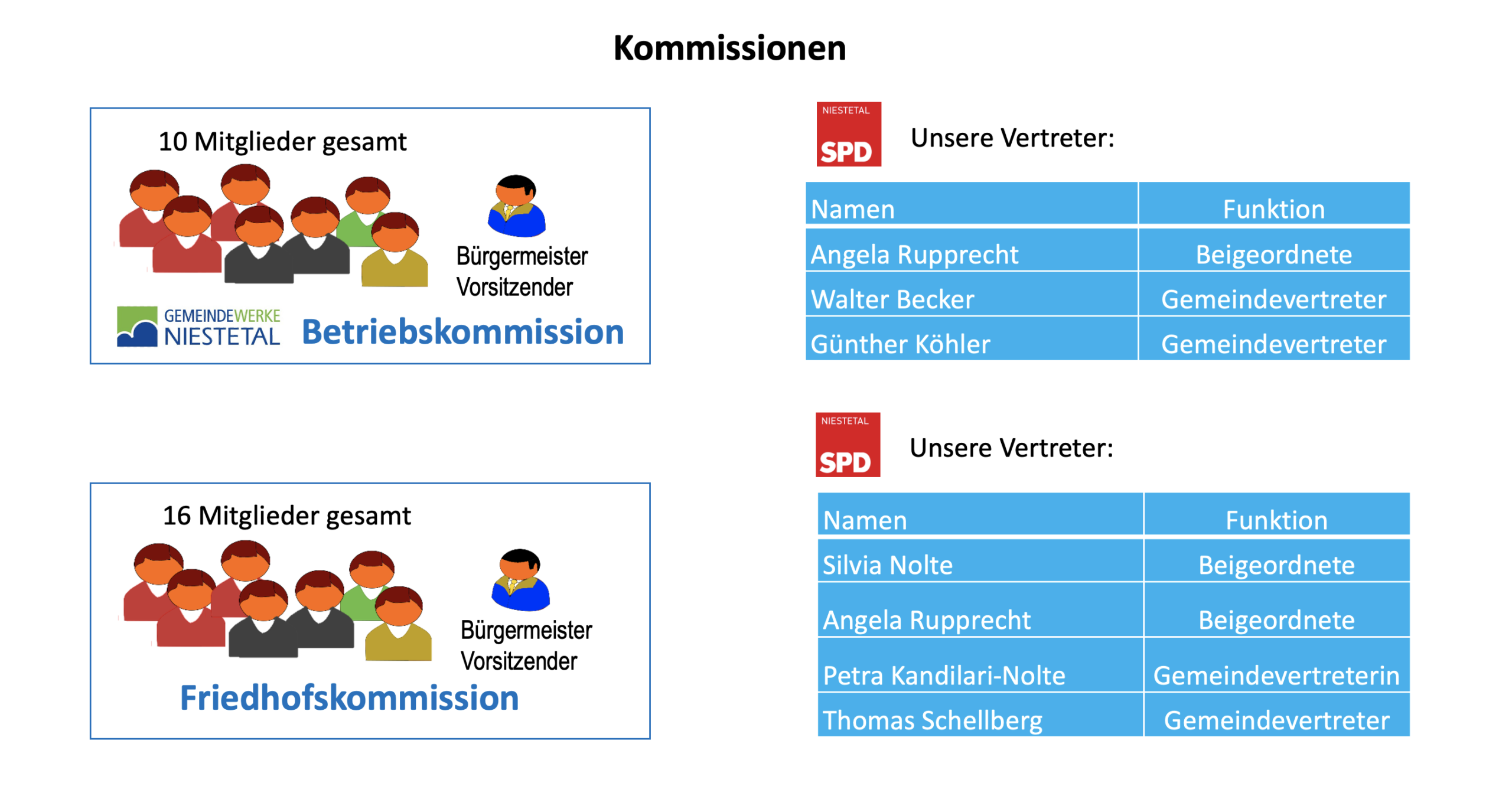 Bildschirmfoto 2025-12-24 um 13.14.55