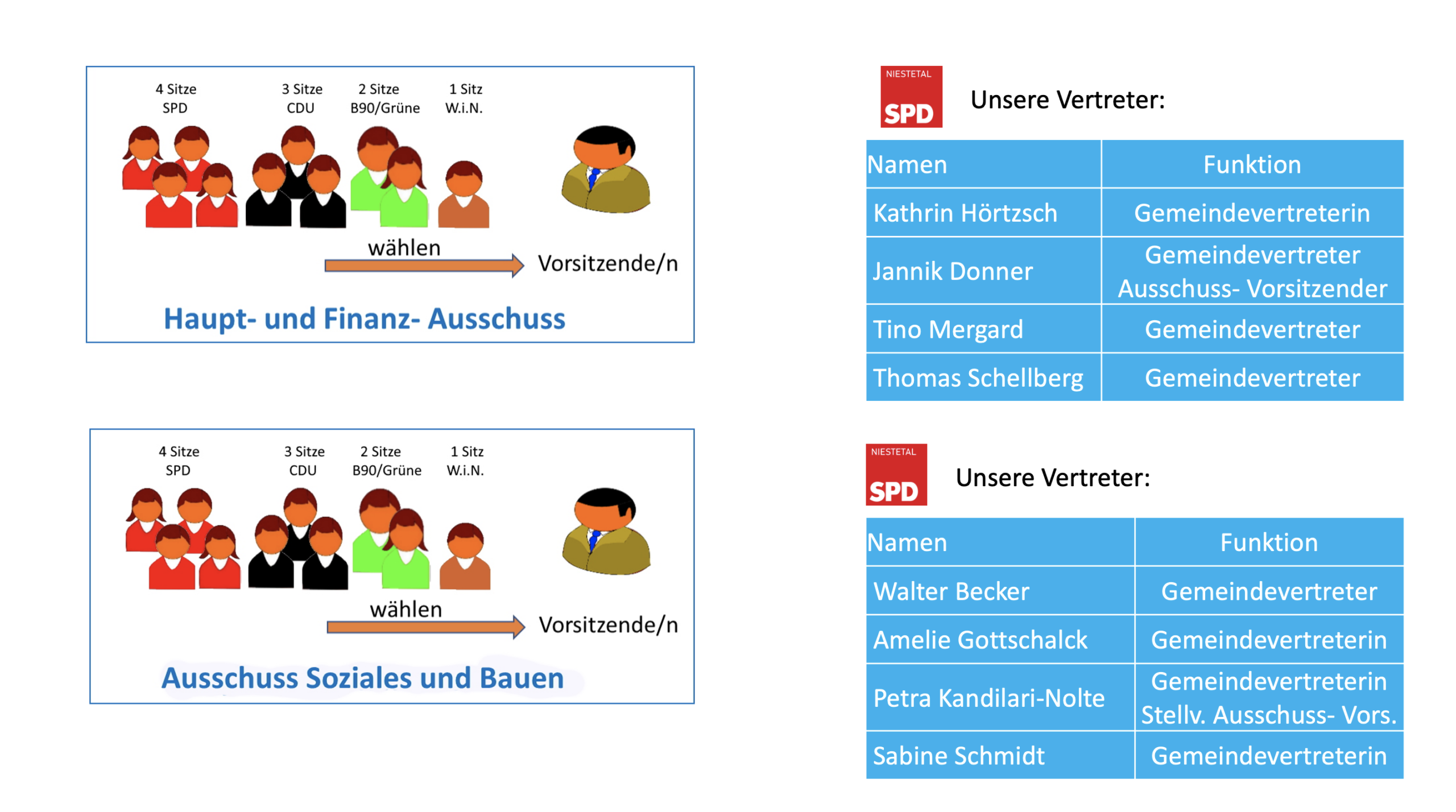 Bildschirmfoto 2025-12-24 um 13.15.06