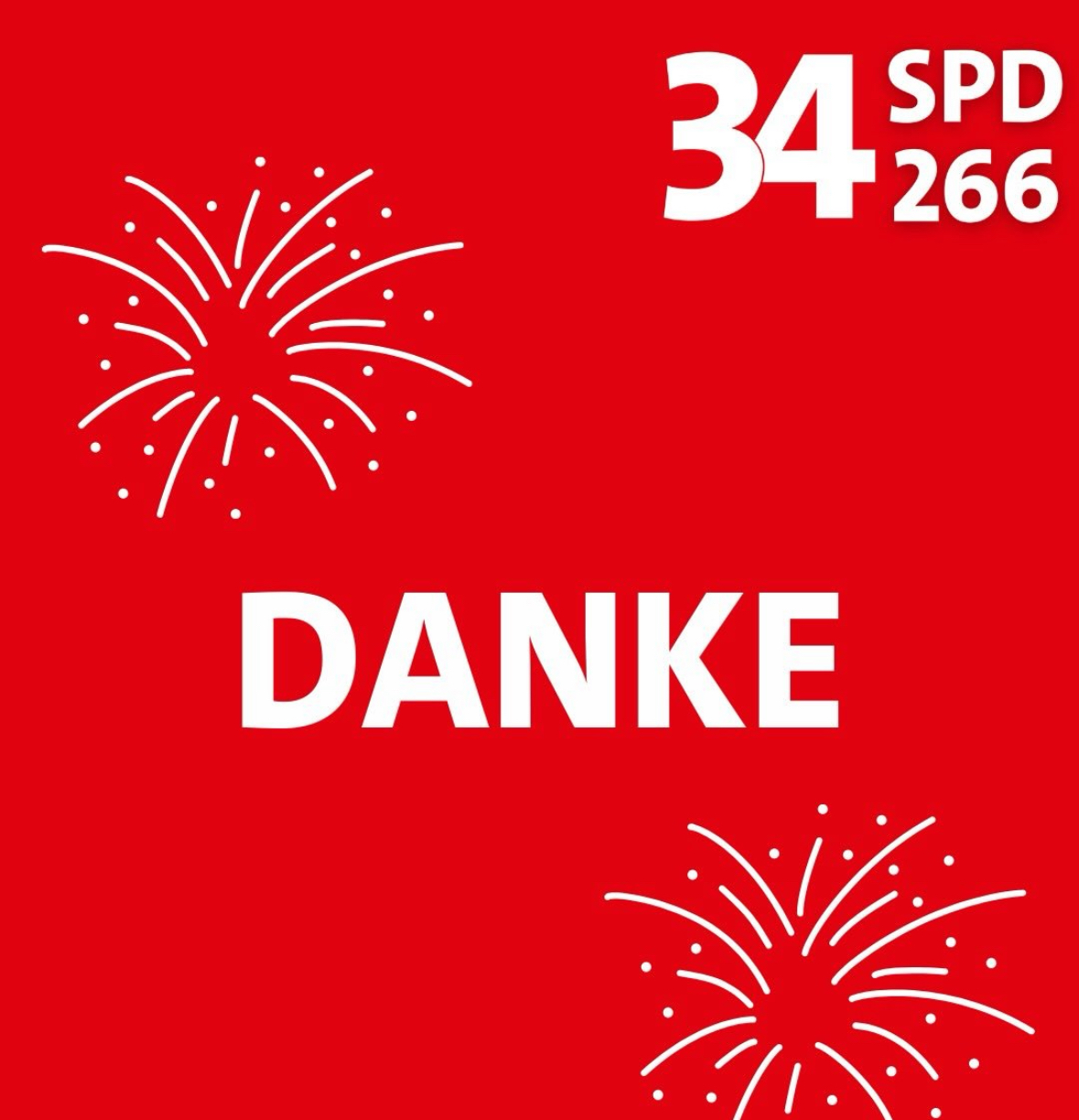 Du betrachtest gerade Wir sagen Danke